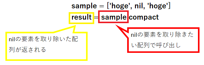 Rubyのcompactメソッドを解説