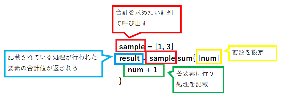 Ruby 配列の要素を合計するsumメソッドについて解説します たいらのエンジニアノート