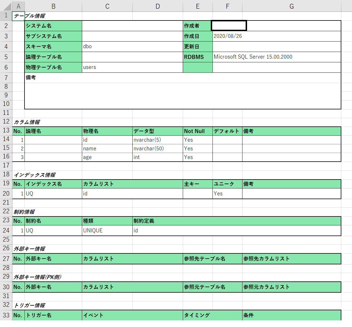 A5 Sql Mk 2 テーブル定義書を作成する方法を解説します たいらのエンジニアノート