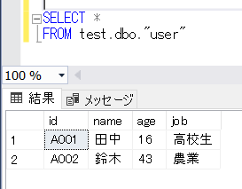 【SQL Server】テーブル名やカラム名が予約語の場合、回避するやり方を解説します