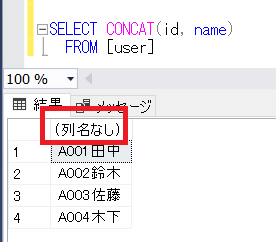 SQL ServerのCONCAT関数のヘッダー