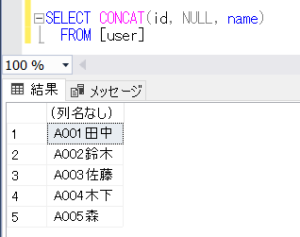 了解 SQL 中的 CONCAT：初学者基本指南