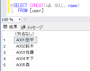 SQL ServerのCONCAT関数のNULLを指定