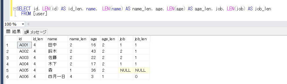 SQL ServerのLEN関数の実行確認