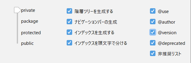 IntelliJ IDEAでJavadocを生成するやり方を解説