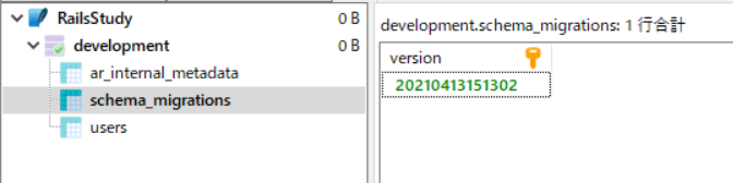 Ruby on Railsのschema_migrationsテーブルを解説