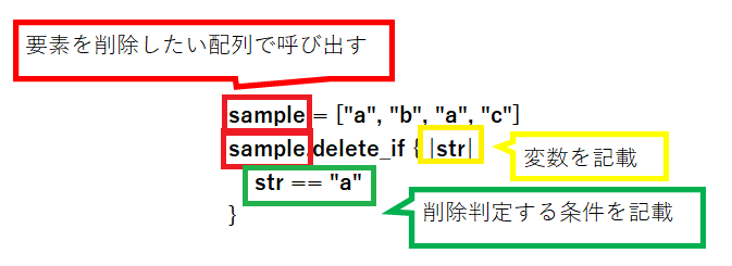 Rubyのdelete_ifメソッドを解説