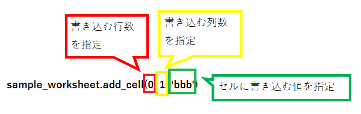 RubyでrubyXLでエクセルファイル（xlsx）に書き込みするやり方を解説