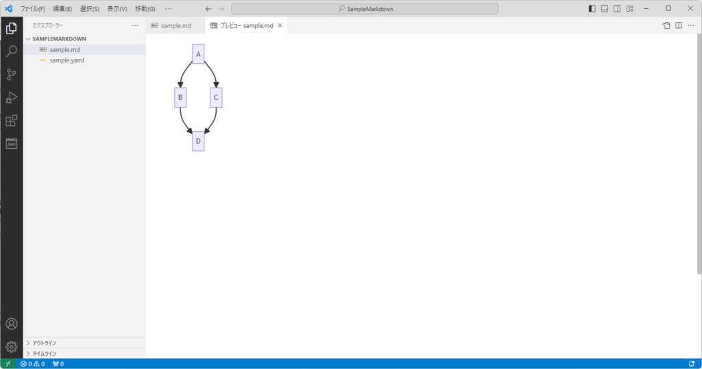 Visual Studio CodeでMermaidをプレビューするやり方を解説