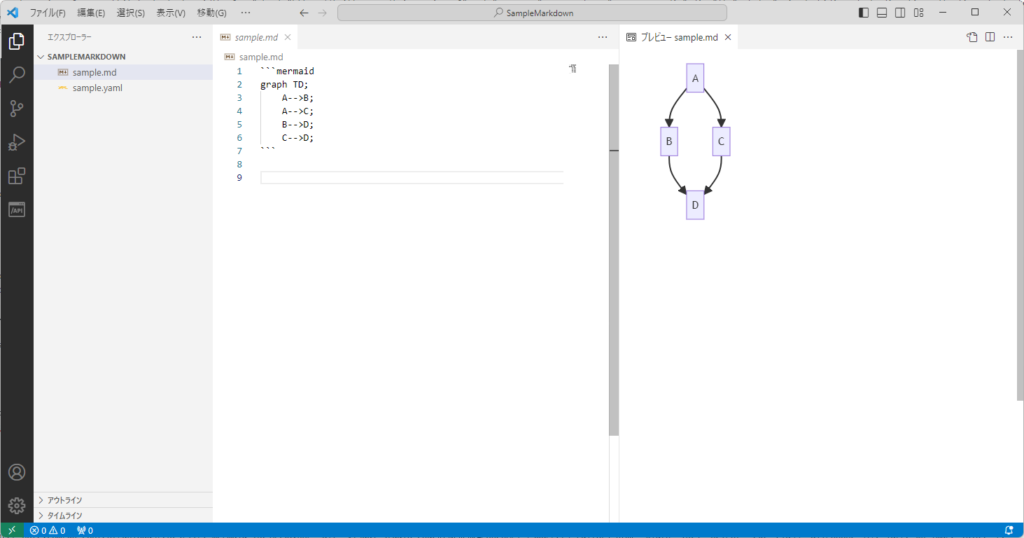 Visual Studio Codeの拡張機能Markdown Preview Mermaid Supportを解説