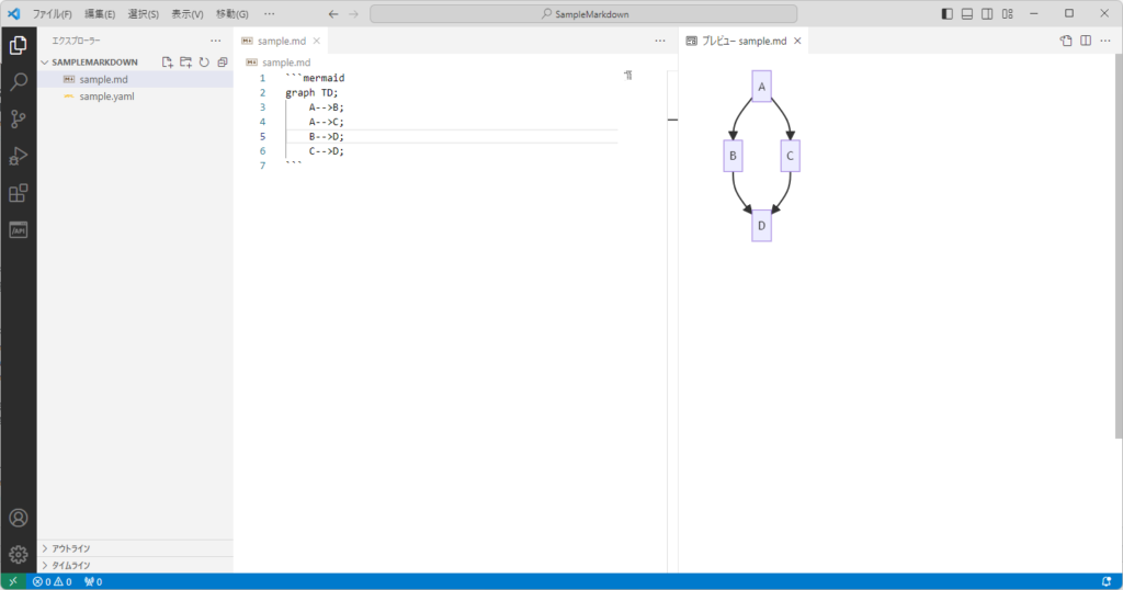 Visual Studio CodeでMermaidをプレビューするやり方を解説