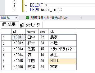 SQL Serverの先頭から指定した行数を取得できるTOP句について解説