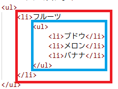HTMLのulやolのリストを入れ子で表示するサンプルプログラム