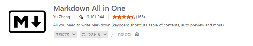 Visual Studio Codeの拡張機能のMarkdown All in Oneを解説