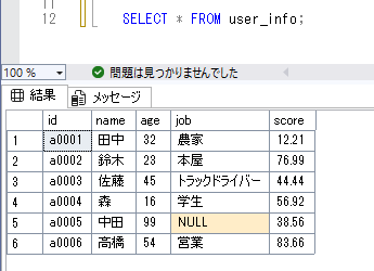 SQL ServerのROUND関数を解説